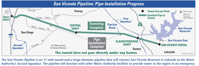 San Vicente Pipeline: Tunneling Complete